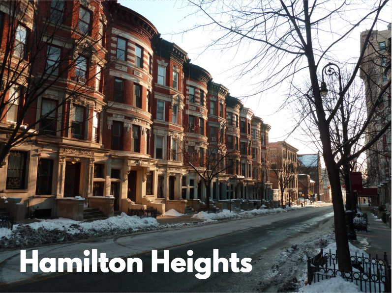 The 10 best NYC neighborhoods for college grads in 2016